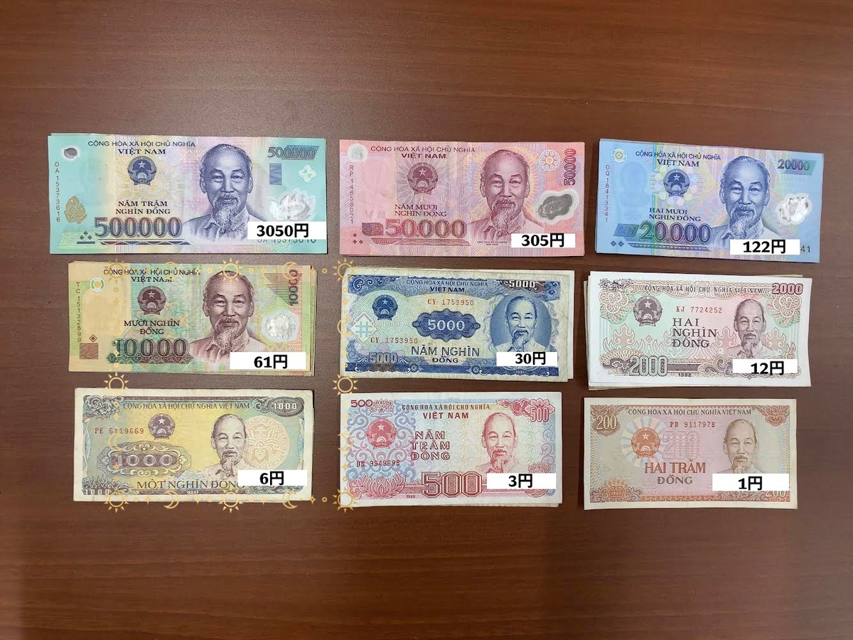 ベトナムの通貨