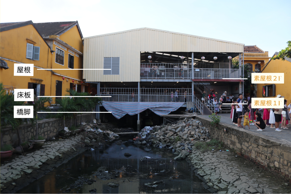 修復中の日本橋の図