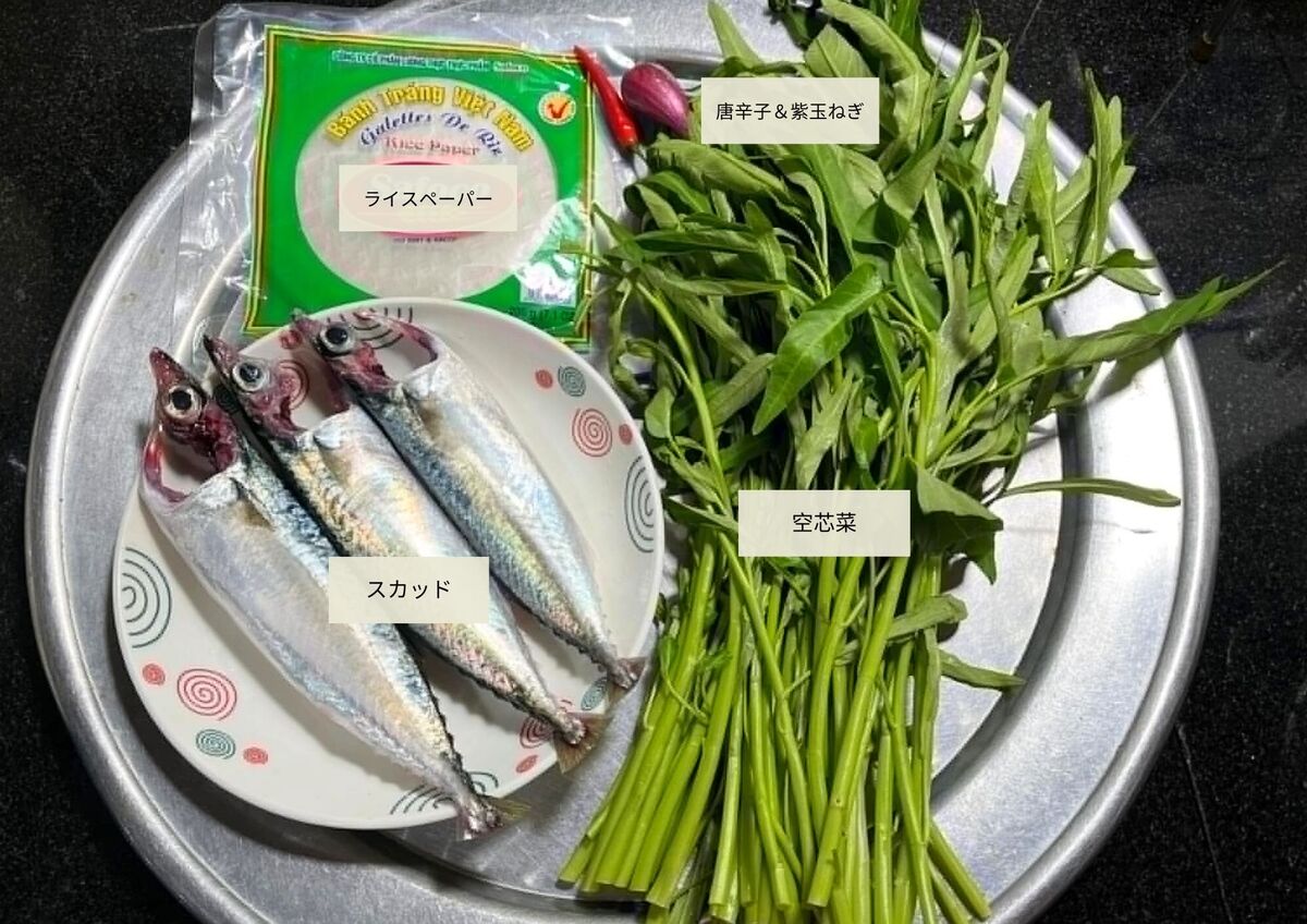 「カーヌック・コーシザウ」のレシピ