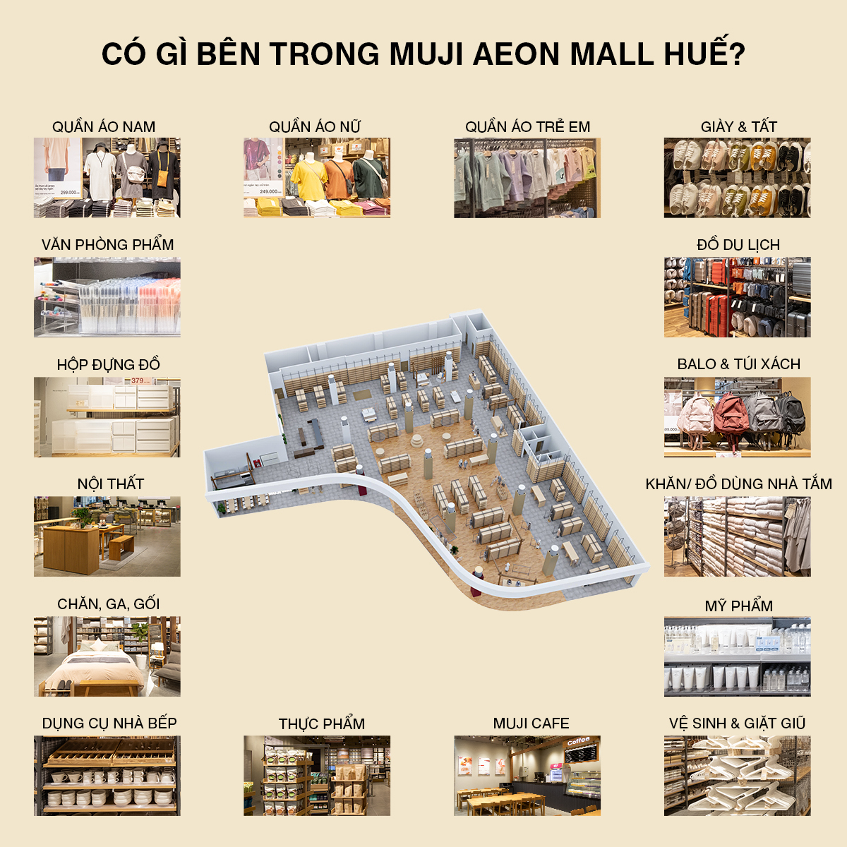 衣類、雑貨類、家具、食料品等日本で販売されている無印良品の商品が、ラインナップされています。