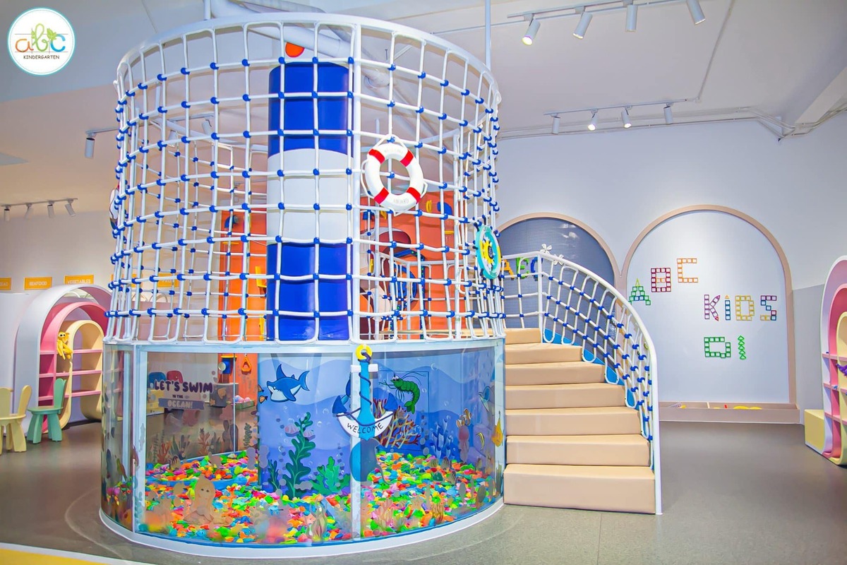 ABC Kids Cafe（エービーシーキッズカフェ）