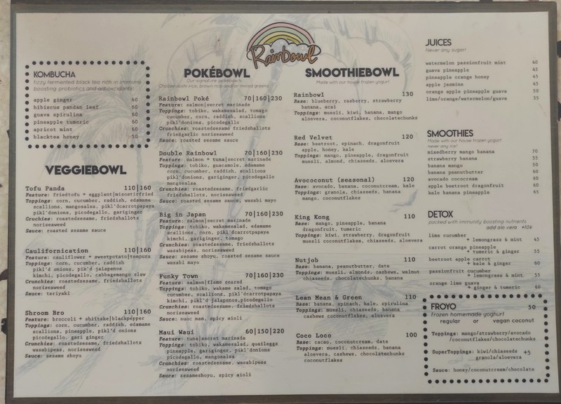 Rainbowl Poke Da Nang