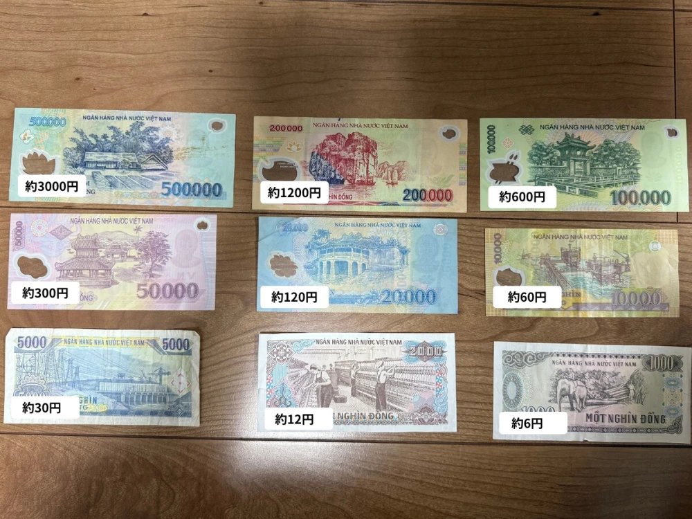 ベトナムの通貨