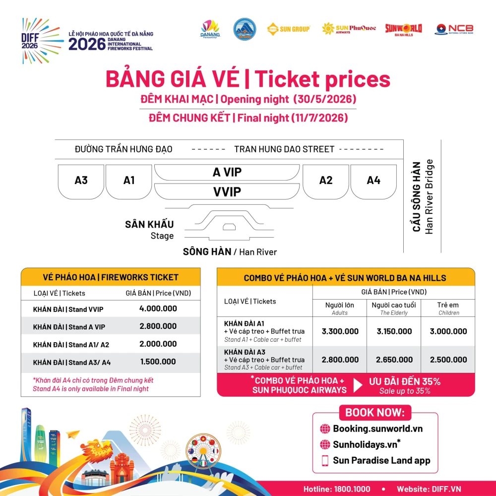 ダナン花火大会