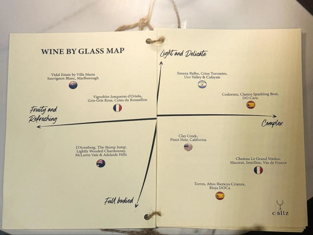 Cáliz Wine Bar